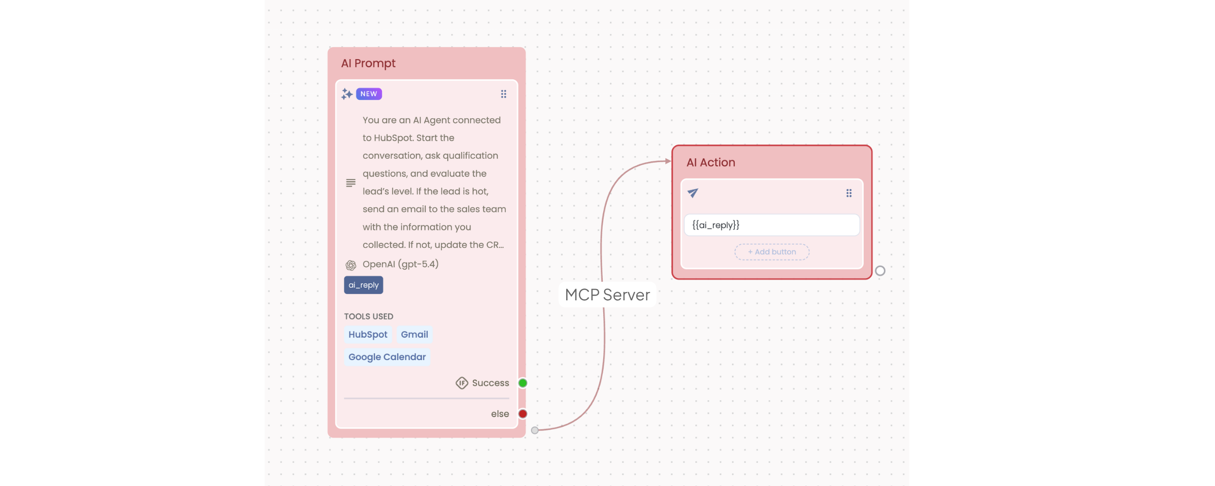 Build AI Agents That Take Action Using MCP: 5 Practical Business Use ...